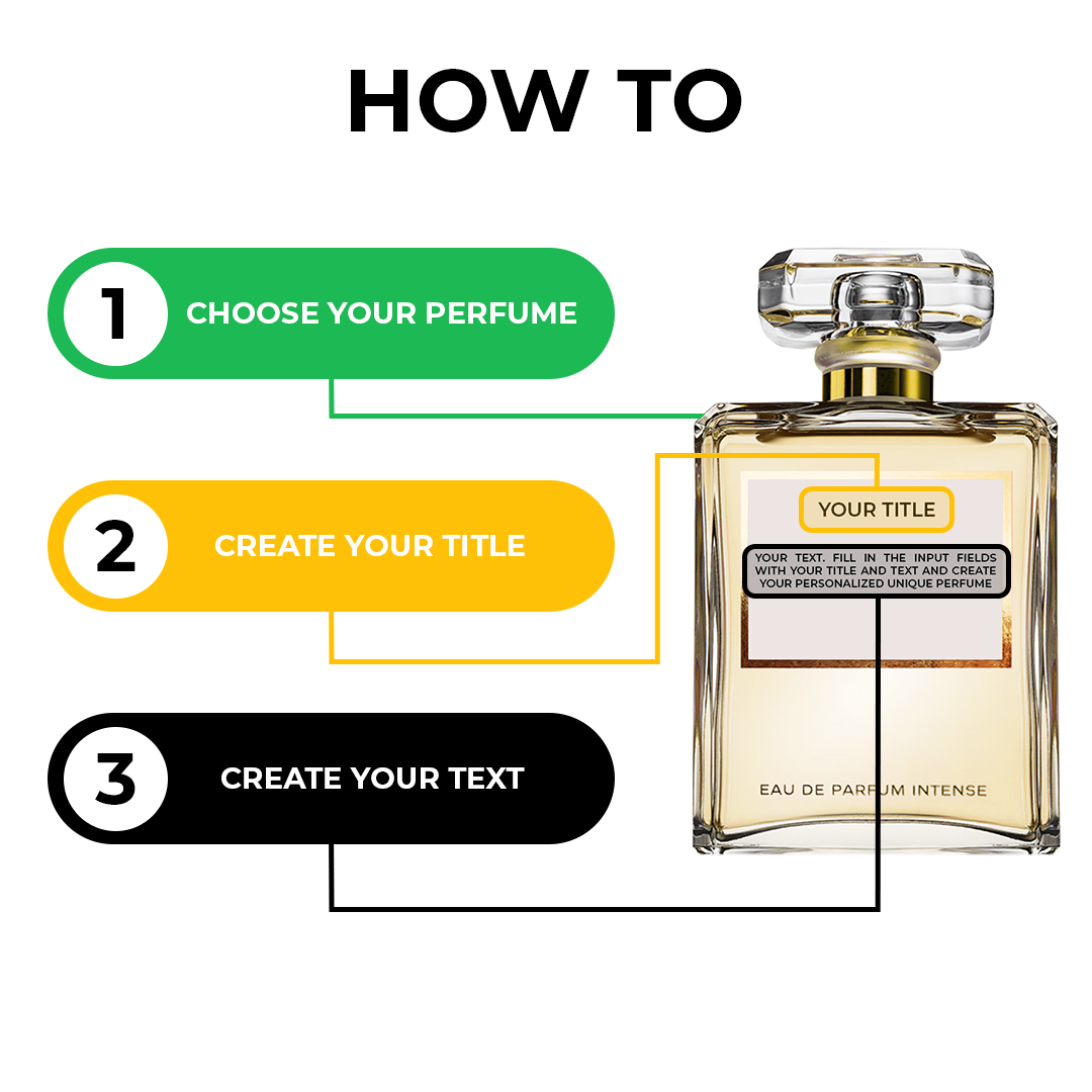 Three perfume ingredients that make a perfume last long on your